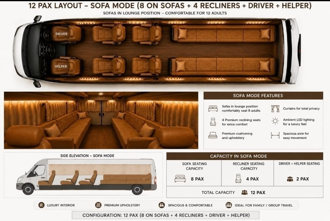 Roving Suites sofa and lounge mode layout